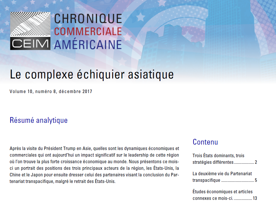 Le complexe échiquier asiatique