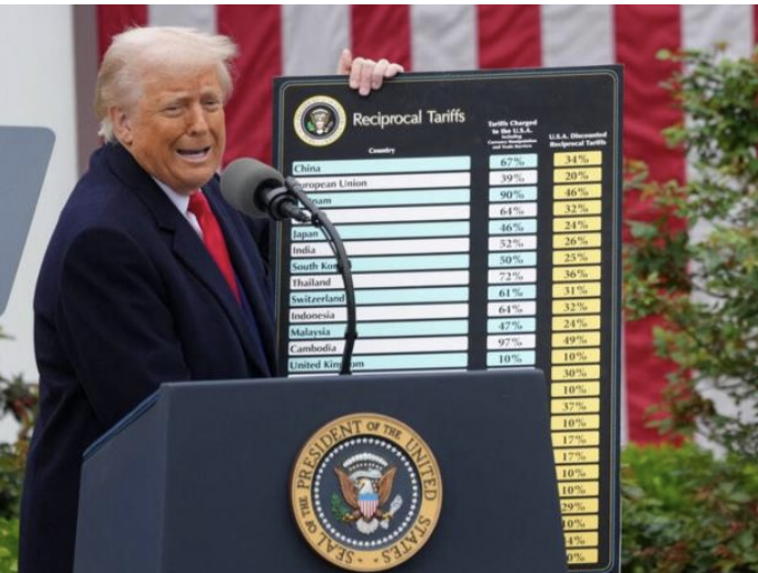 Trump et L'hégémonie Américaine : Résurrection du Phénix ou Chant du Cygne ?