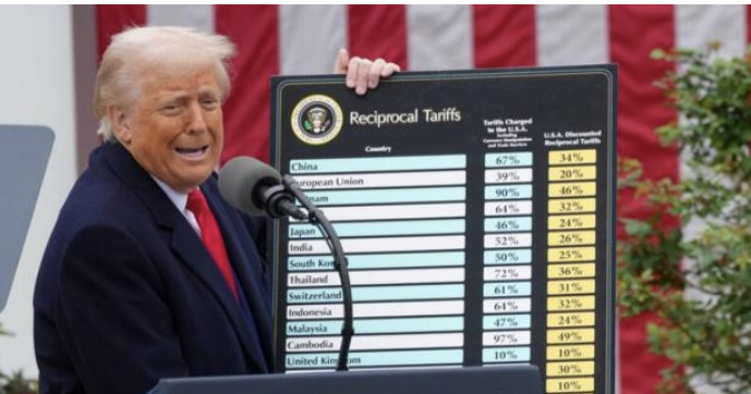 Trump et L'hégémonie Américaine : Résurrection du Phénix ou Chant du Cygne ?