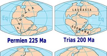 Le grand chambardement : entre histoire longue et histoire immédiate